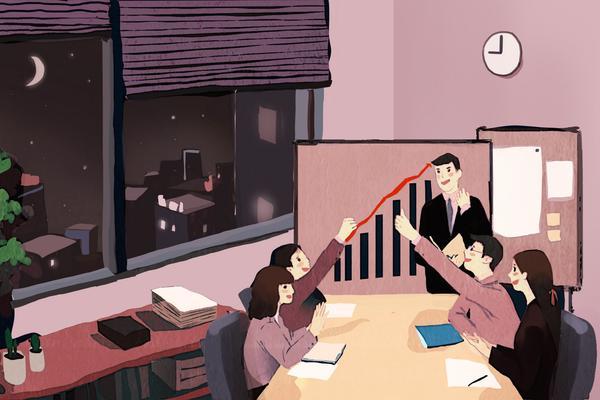 企业升级需要投入多少工资费用? 图2