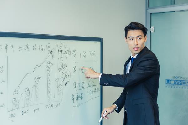 国际学校跨文化管理专业：应对全球化挑战的策略与技能图1