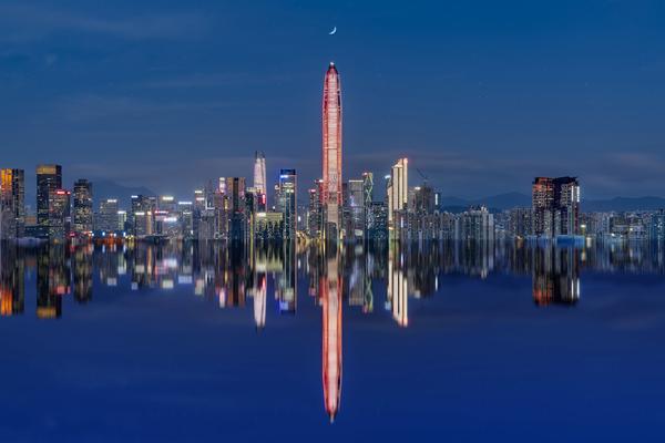 深圳市联建企业管理顾问-项目融资与企业风险管理 图1