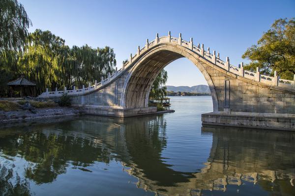 2023年旅游业面临激烈竞争，行业洗牌速度加快图1