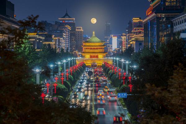 酒店行业的竞争压力来源于哪些方面？图1