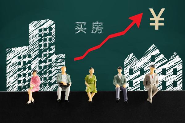 解析房地产私募基金的核心影响因素及对行业发展的推动作用 图2